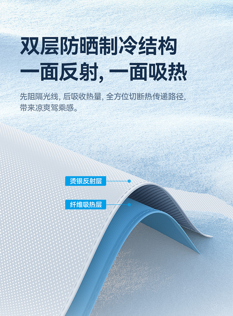 Suitable for the New Version of Tesla Model 3/y Sunshade Sunroof Top Canopy Roof Sun Protection Accessories