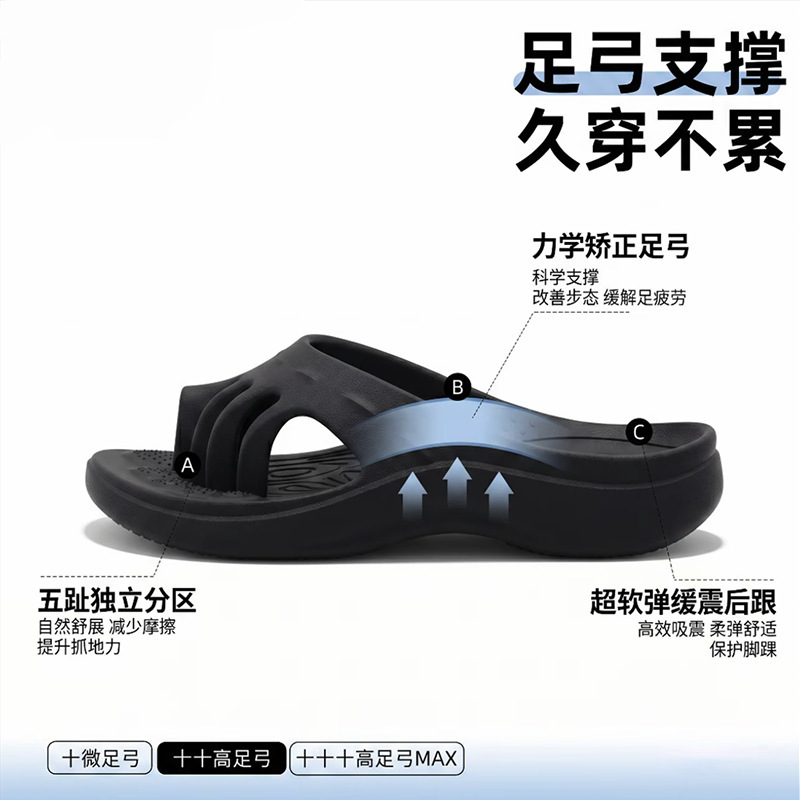 New five-toe massage sandals for women, summer EVA thick-soled non-slip soft elastic home bathroom slippers for toe correction New five-toe massage sandals for women, summer EVA thick-soled non-slip soft elastic home bathroom slippers for toe correction