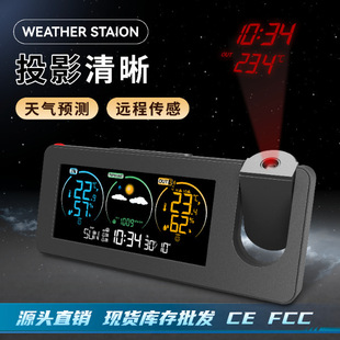 �羳��Ʒ���ͶӰ�R�f��v����վ����A�y�ضȝ�Ȳ��������[�R