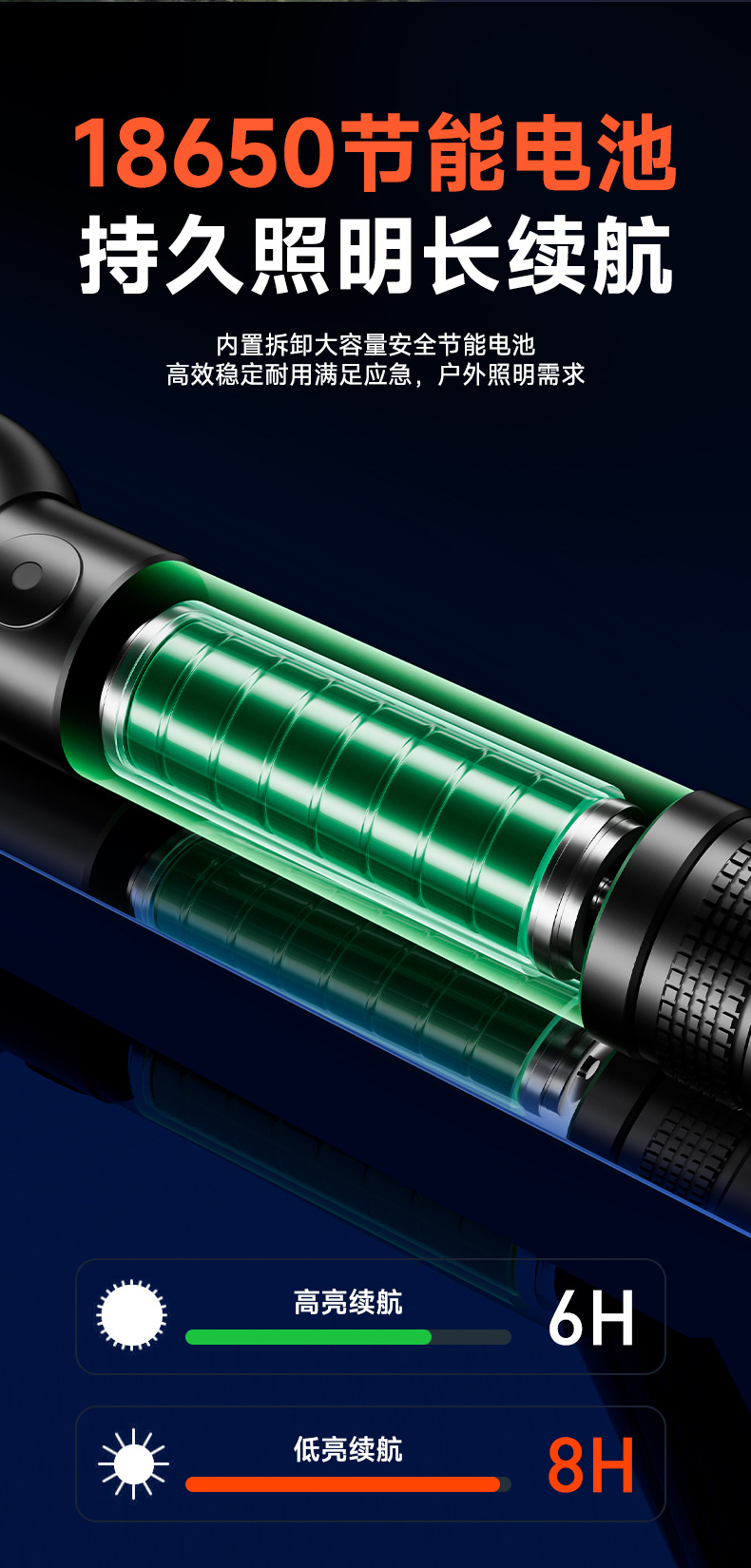 Flashlight, Small, Portable, Strong Light, Rechargeable, Focused, Ultra-Bright, Outdoor Mountaineering, Household, Telescopic, Large Capacity