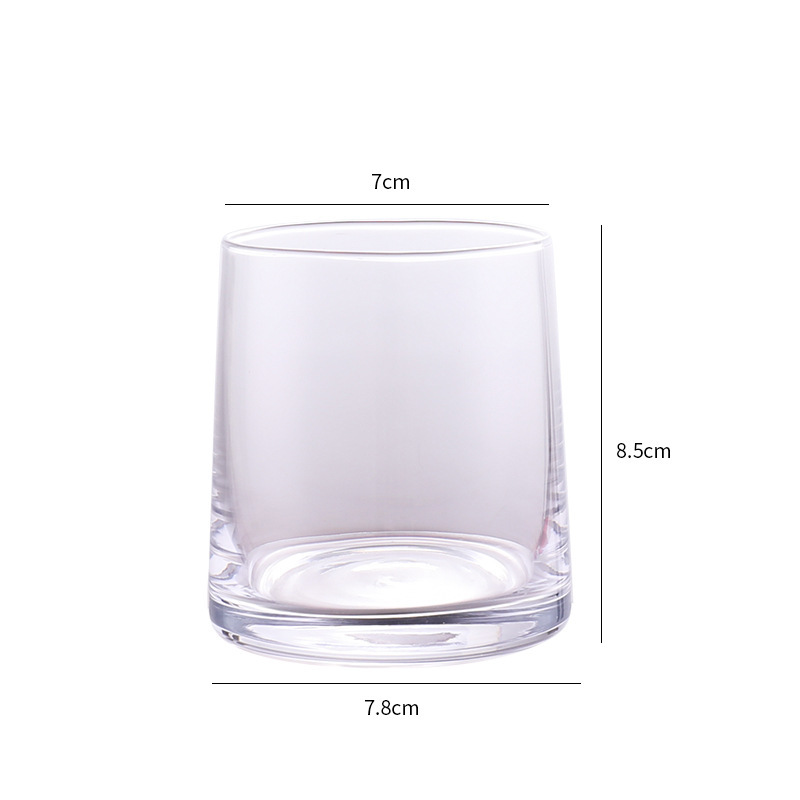 Transparencia trapezoidal
