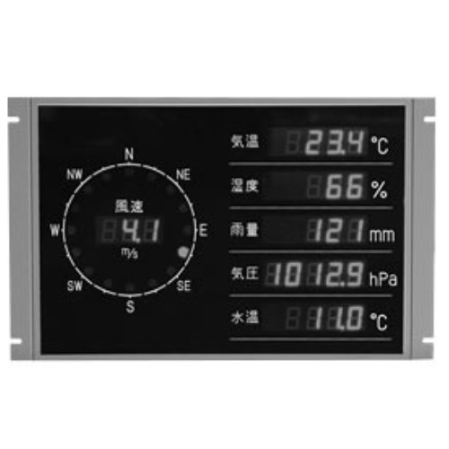 aneos数字显示器AI-150151152