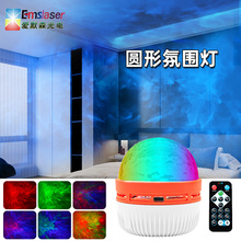 �羳������ˮ�����ǿ�ͶӰ�Ʒ�Χ�ƴ�ͷ��ΧСҹ��������Χ��