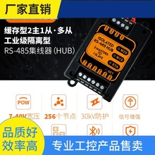 ԃr~rs485һľͼmodbusCU