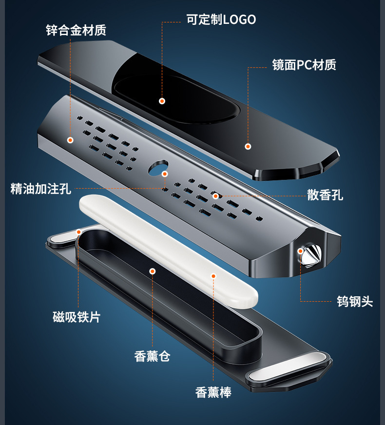 New Alloy Aromatherapy Window Breaking Parking Plate Three-in-One Movable Car Number Plate Hidden Temporary Parking Plate