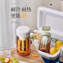 Cold Brew Pitcher Iced Coffee Maker���͉ر��ο���ˮ�ؿɶ���