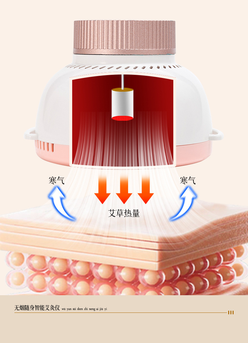 Smokeless Moxibustion Box Portable Moxa Warmer Device for Neck Shoulder Body Home Use with Strap key features