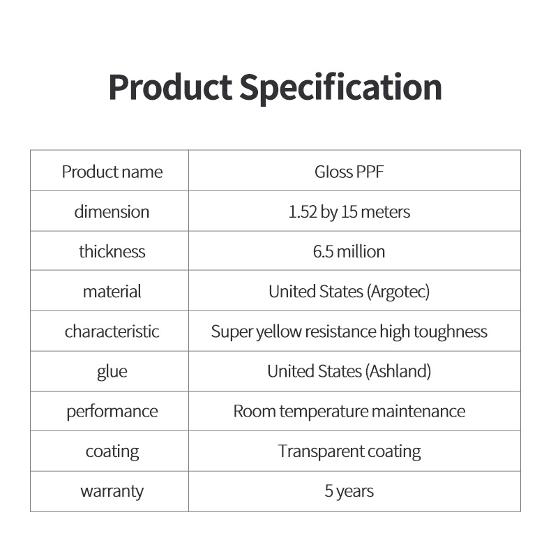 Glossy black TPU paint protection film, self-healing and scratch-resistant, full-vehicle wrap, TPU invisible car film, factory wholesale