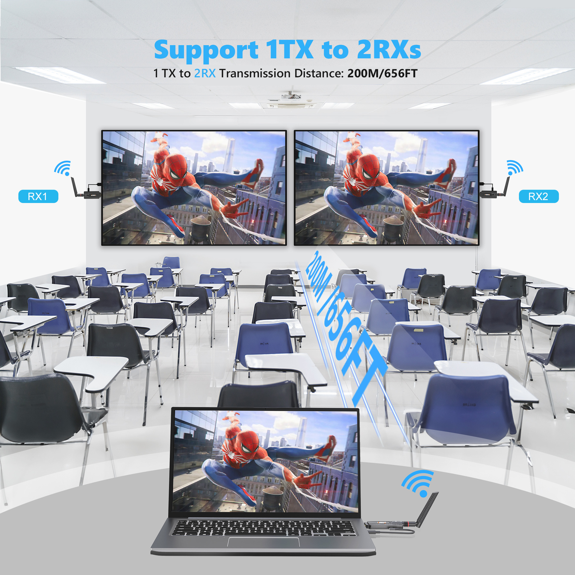 HDMI Kablosuz Uzatıcı Yüksek Çözünürlüklü Video İletimi 200 Metre Kablosuz Vericisi Tek Gönderici Çoklu Alıcı Aynı Ekran Yayını Başlat