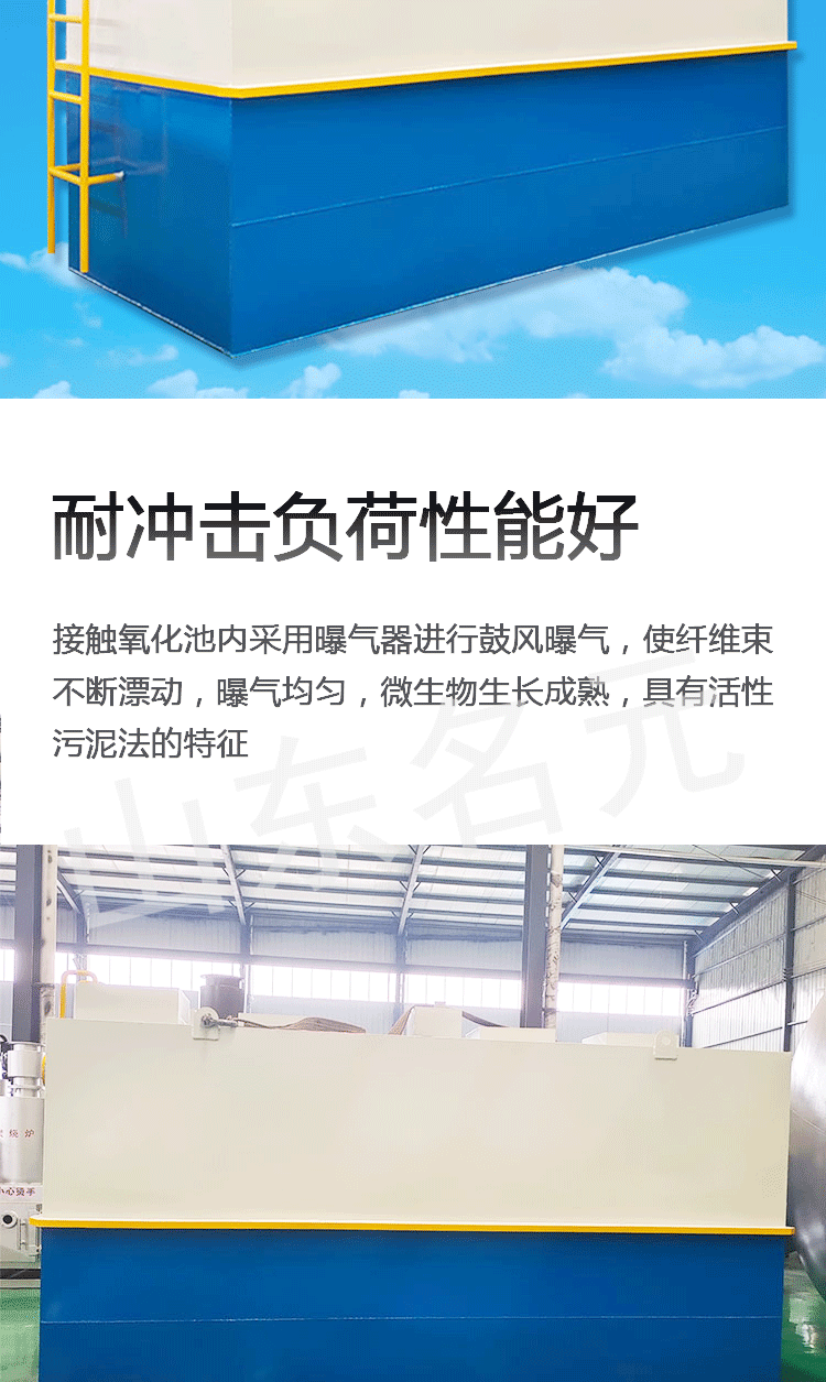 一体化污水详情页未完成_03.gif