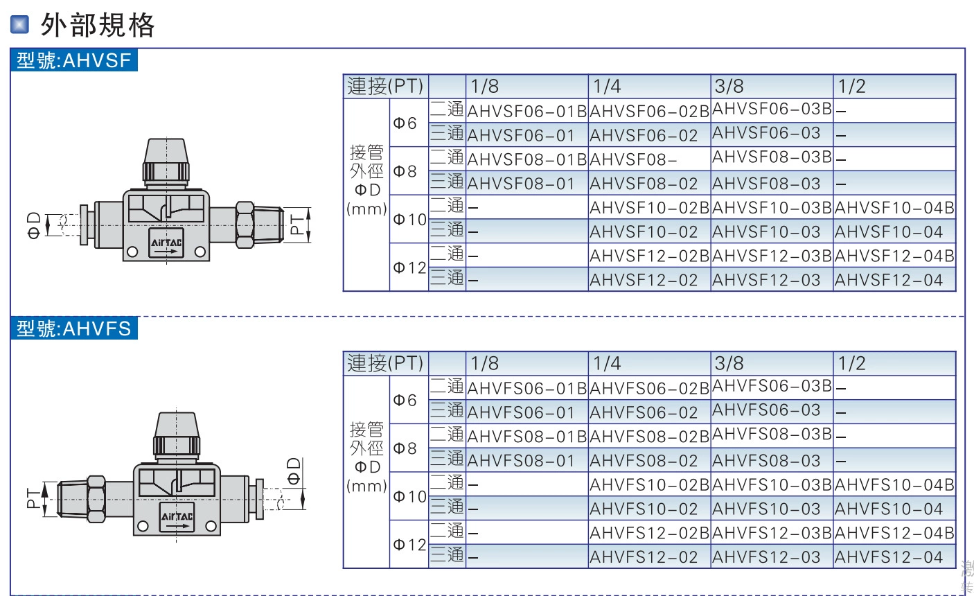 Оригинал Adeke Pathot Pour Assending Valve Switch AHVSF0602B 01B AHVSF0802B 01B03B