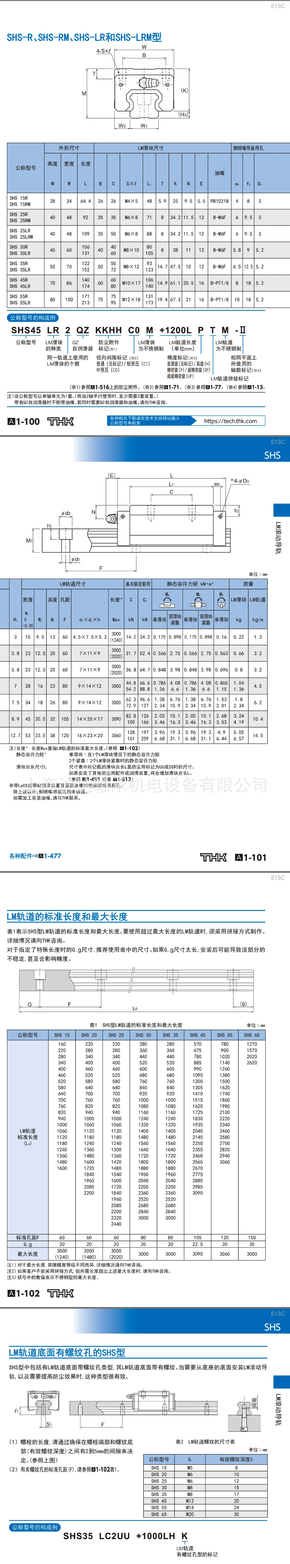 SHS20223