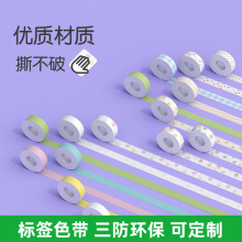 爱立熊标签机热敏打印纸多颜色图案三防热敏标签纸价格条码标签