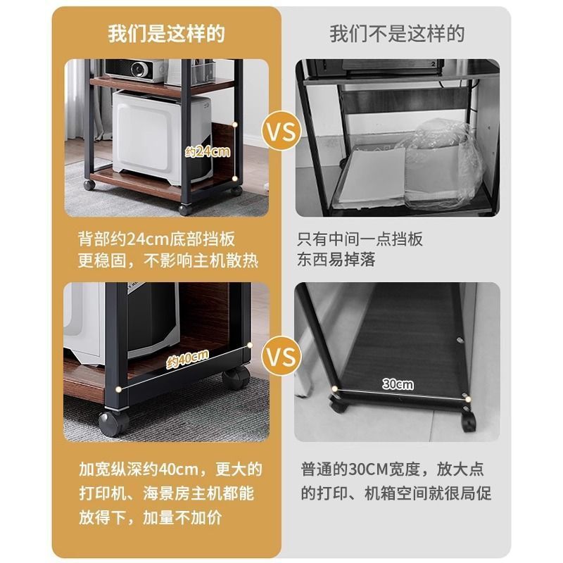 电竞房电脑主机托架多层可移动机箱底座置物架落地家用桌下小推车|undefined
