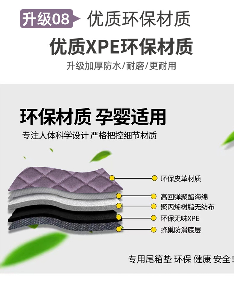 Jietu Shanhai T1 Trunk Mat Full Surround Shanhai T1 Tail Box Mat Car Interior Modification Decoration Special Accessories