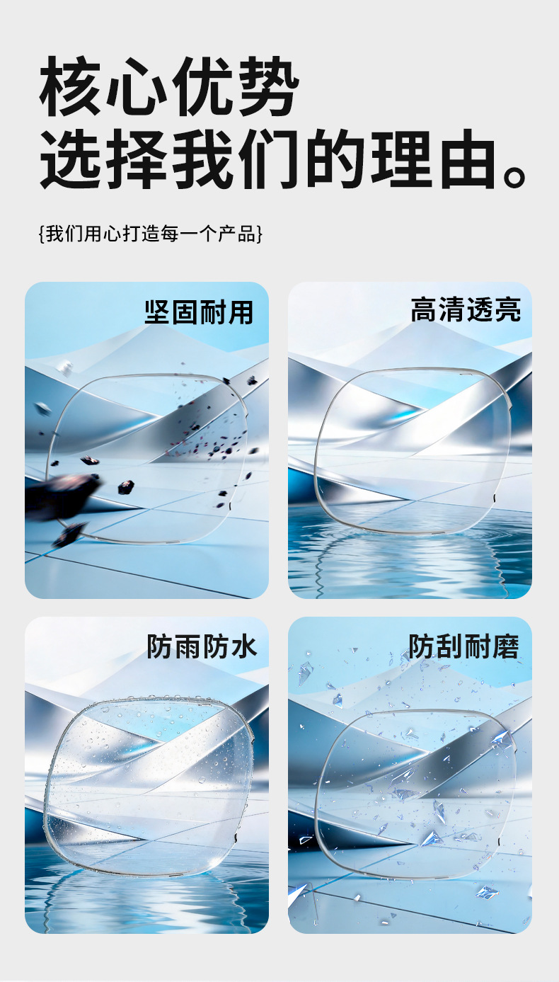 Suitable for Aima 26 models Q5/Xiaai/Xiyue waterproof instrument case Lumi/Lumi air transparent screen cover