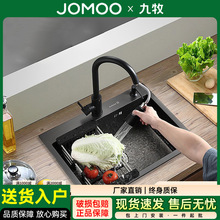 ��?������304���P䓺�ɫϴ��ۆβ�ϴ����{�ײ˳؏N��ϴ��ؼ�