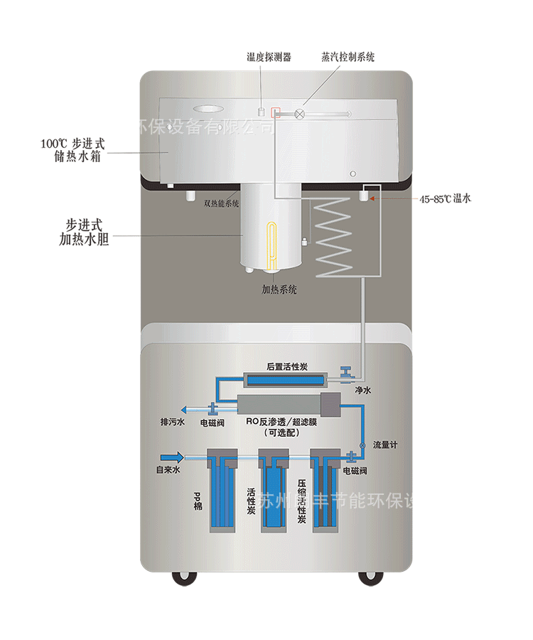 节能详情 (11).gif