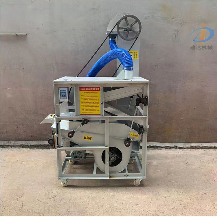 ๦ʳӾѡũѡֻѡСͲѡ豸