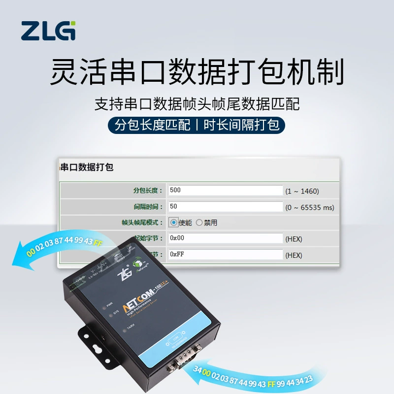 ZLG Zhiyuan Электронный высокопроизводительный индустриальный класс - серия Netcom последовательный сервер серия последовательный интерфейс