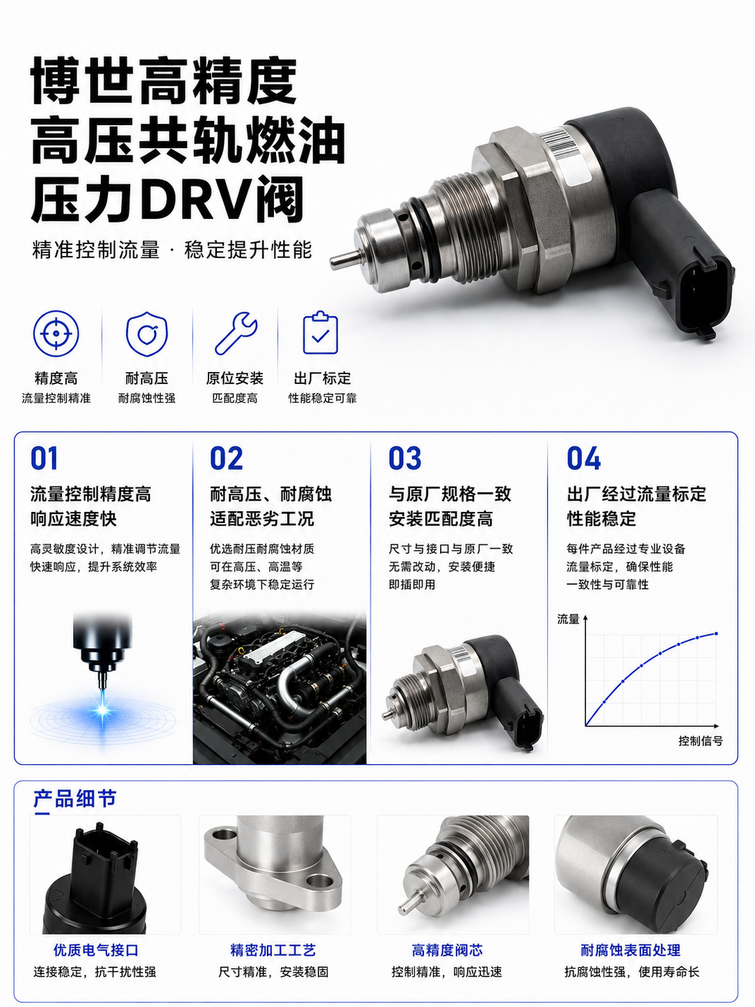 Cross-border exclusive supply: T9-1001 A0034664401 intake throttle valve, ABC servo pump A0034664401