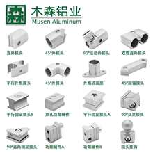 ����������������ֱ���^ƽ�й̶����^90��ֱ�ǹ̶������B�Ӽ�