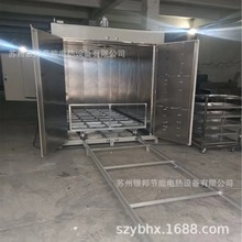 �r�ܹܵ��ܼ��̻��t|̼䓹��r���r���濾��|܉��ʽ̨܇���Lѭ�h�t