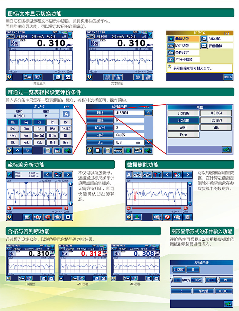 Mitutoyo三豐表面粗糙度儀新款SJ-310