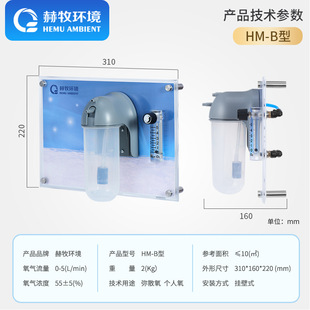 �շ��O�主�����L�����͸ߺ��ε؅^���������x�� (HEMU) �����h��