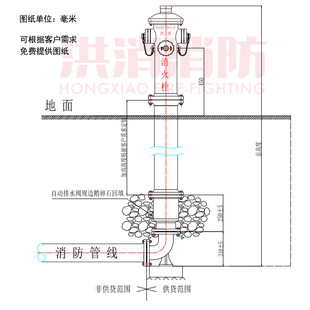 Hong Xiao Manufacturer Customized Fire Hydrant Heightening and Longing Antifreeze Deep Buried Anti-Collision Pressure Regulating Gun Base Quick Opening Outdoor Fire Hydrant