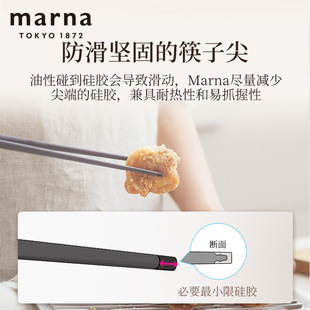 �ձ�MARNA���z�����������͸ߜ�ʳƷ���A�˼��ÿ���
