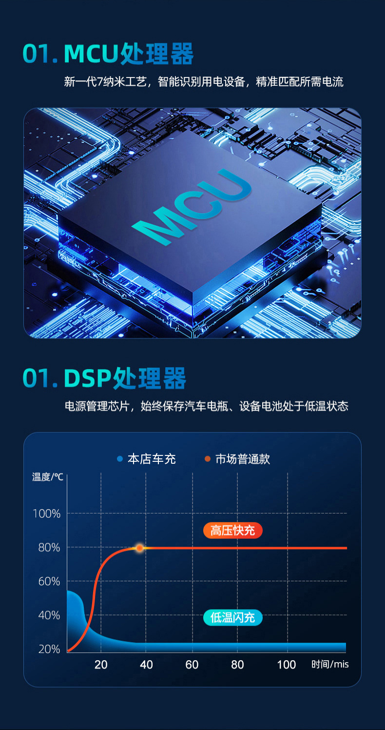 O1CN01ihKH9T1E7HFKmYD5e_!!2207509410304-0-cib.jpg?__r__=1684551668220