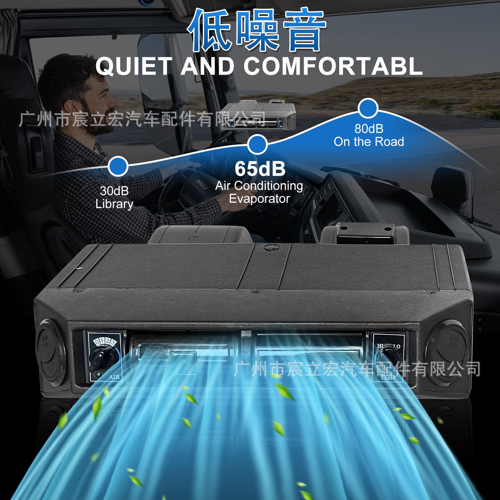 Foreign Trade Wholesale Car Hidden Electric Air Conditioner Set 12V24V Left-Hand Drive Right-Hand Drive Single Cold and Warm Car Air Conditioner