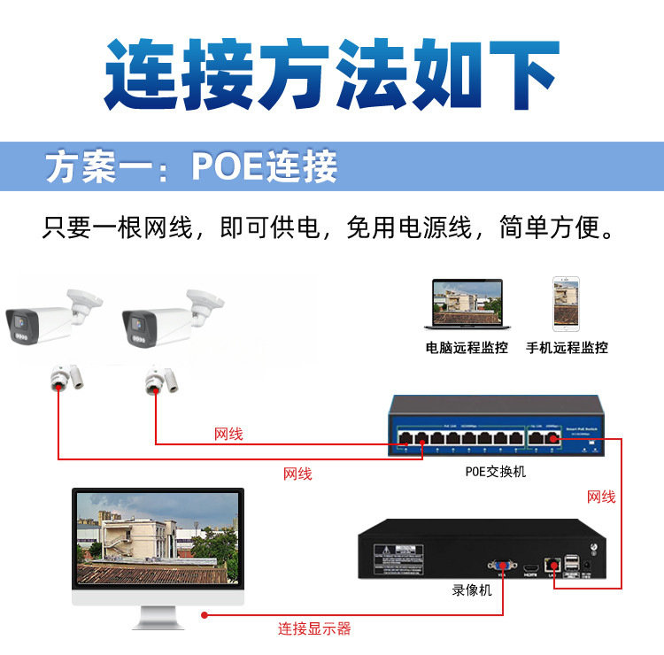 4/8 Channel POE Camera System 4MP Night Vision Outdoor