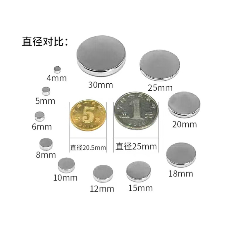 Магнит неодимовый Xiangyi 2x1 мм