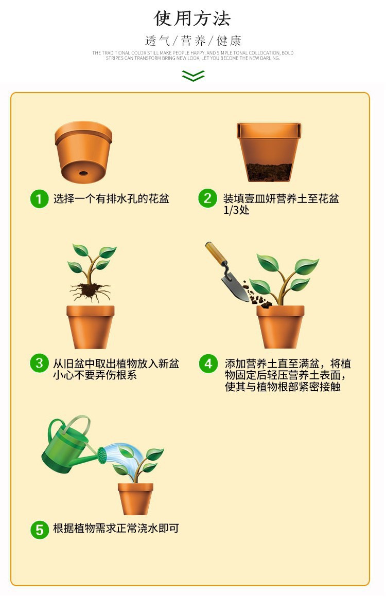 详情图
