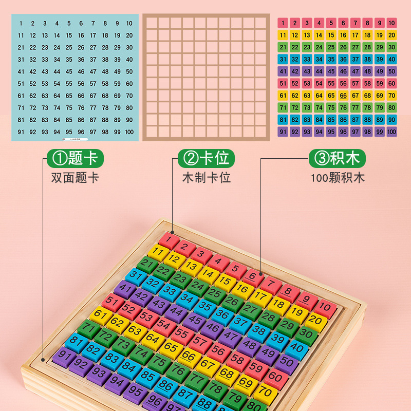 Cientos de tablas Montessori Pensamiento matemático Ilustración digital Aprendizaje de artefactos aritméticos suma y resta juguetes educativos para niños pequeños