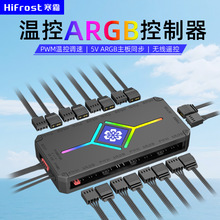���Sֱ�N ��XARGB������ 5V3�PWM�ؿض���һ�����C���L�ȿ�����