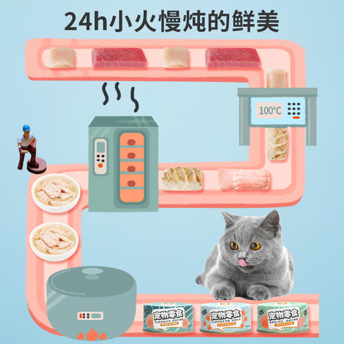 On behalf of snacks, wet food soup cans, Jialu tuna, chicken breast, shrimp, canned 85g broth, clear soup, wholesale starting from 6 cans