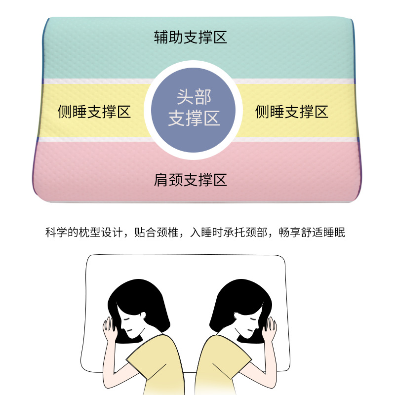 Memory Pillow Core for Home Use, Sleep Aids, Cervical Spine Special Pillow for Men and Women, Summer Single Person Memory Foam Neck Pillow