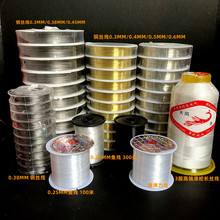 �؃rdiy���龀��������K�����ϰ�������l�F�z��䓽z���K