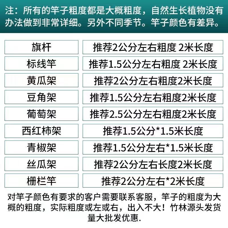 竹竿菜园搭架竹子户外旗杆黄瓜豆角爬藤菜架竹杆支架豇豆搭架杆|undefined