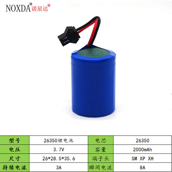 Lithium battery