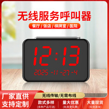 �o���������͏d��ǰ����Ƶ�W�ɷ��g���ՆT�ĽM�@ʾ�������C���l
