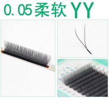 0.05��ܛy�ͼ޽ӽ�ëYY����W�����_��ˮ��ë���޷Nֲ��ë���