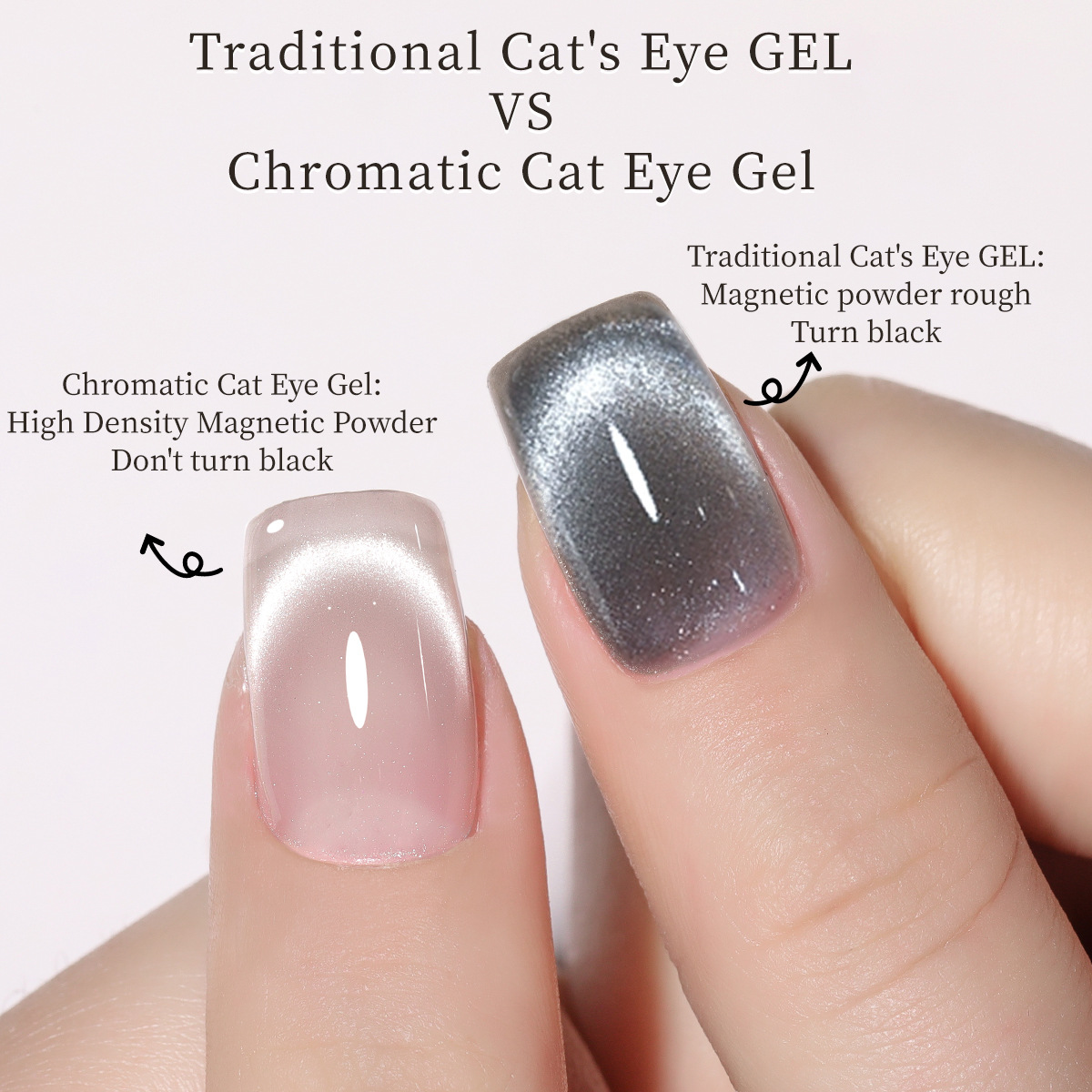 2025 nuevo estilo popular, color blanco, luz blanca, agua hervida, esmalte de uñas de ojo de gato, para tienda de uñas