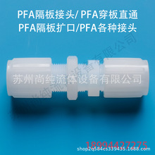 PFA^/PFA^/PFAֱͨ/PFAUڽ^/Uڽ^