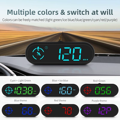 Head-Up Display Device with | Vehicle HUD