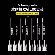 yCñƯͫñ75A3ñyü100b