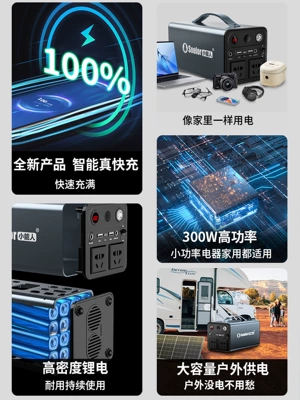 Car Emergency Start, Backup Power – Car battery/battery
